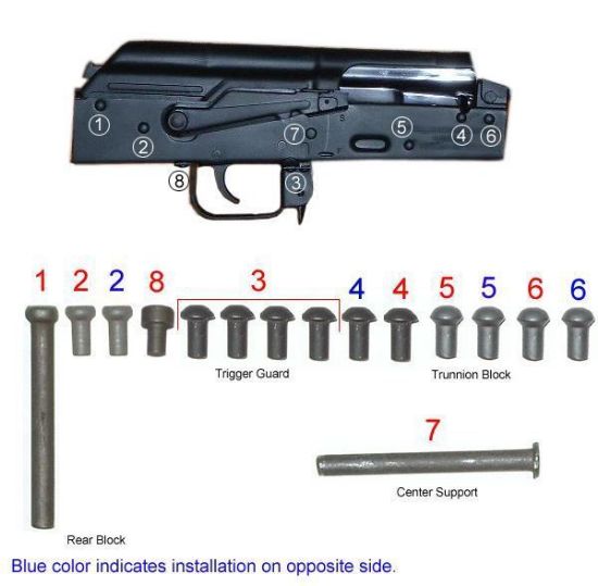 Picture of Arsenal Complete Rivet Set For Stamped Receivers With Solid Buttstock