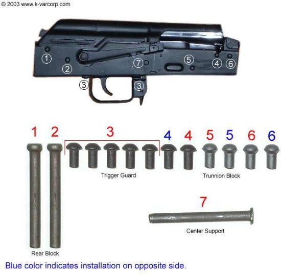 Picture of Arsenal Complete Rivet Set For Ak47 And Ak74 Stamped Receiver