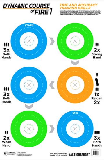 Picture of Action Target Gsdcfire1100 Dynamic Course Circle Paper 23" X 35" Multi-Color 100 Per Box 